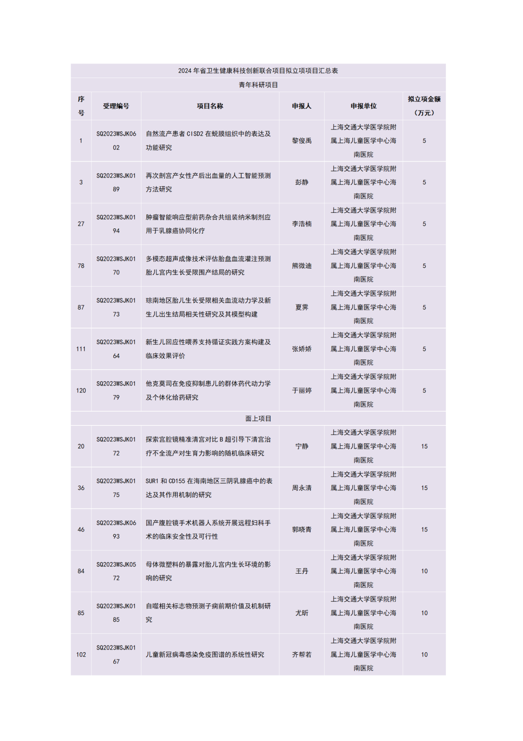 香港35图库图纸大全